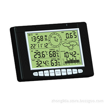 Professional Anemometers, Display Rainfall Range, 433MHz FrequencyNew